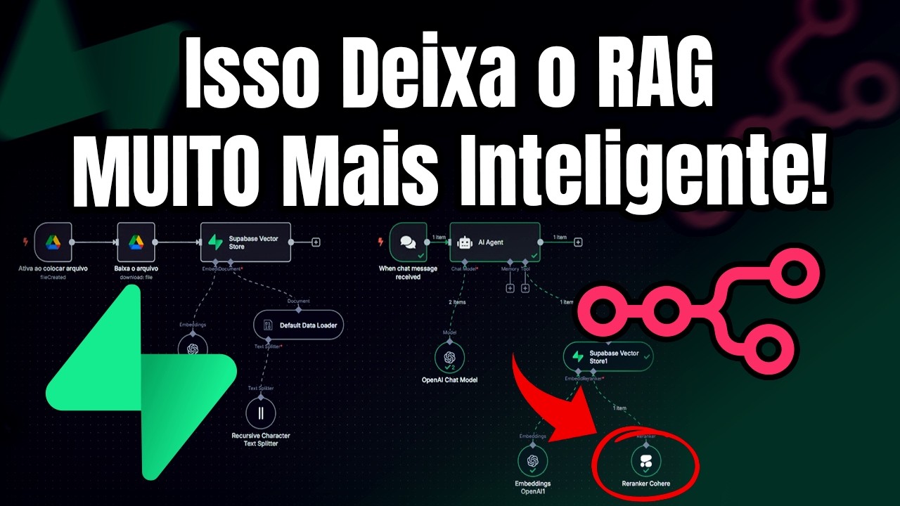 ASSIM O AGENTE RAG NUNCA ERRA! Agente de IA RAG n8n com Reranker