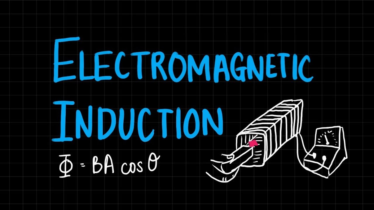 Electromagnetic Induction & Magnetic Flux Linkage | A Level Physics