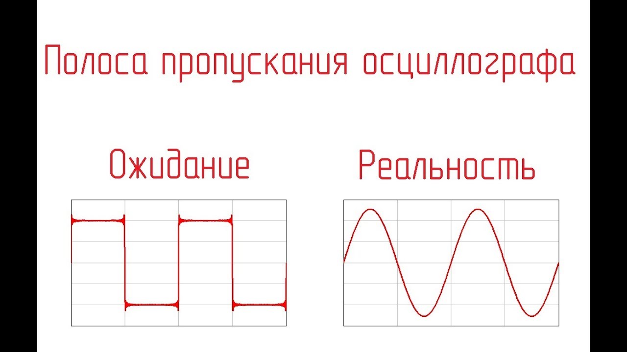 Полоса пропускания осциллографа. На что влияет