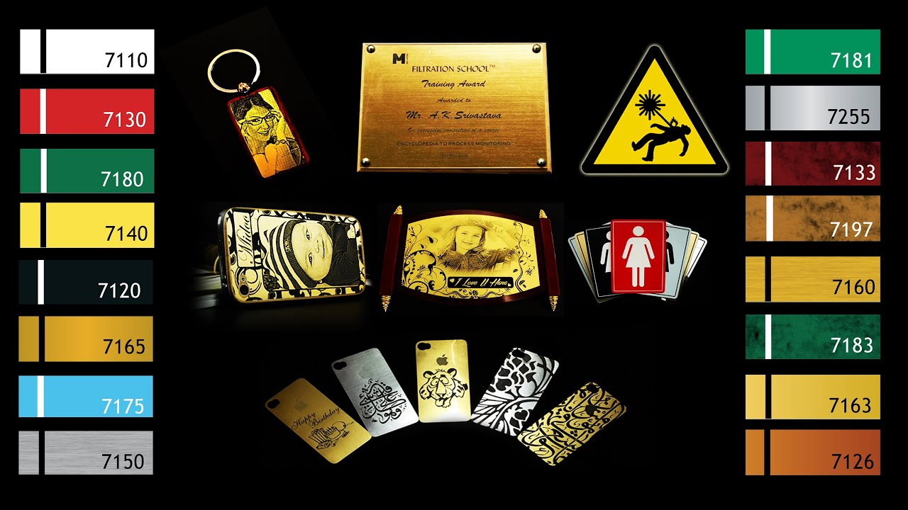 Laser Foil benefits and applications