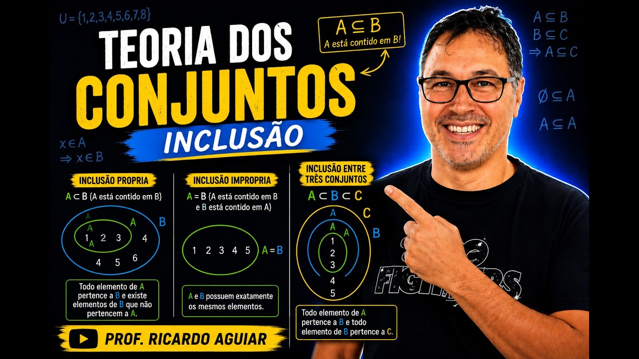 1.1 Teoria dos conjuntos inclusão   1° ano.