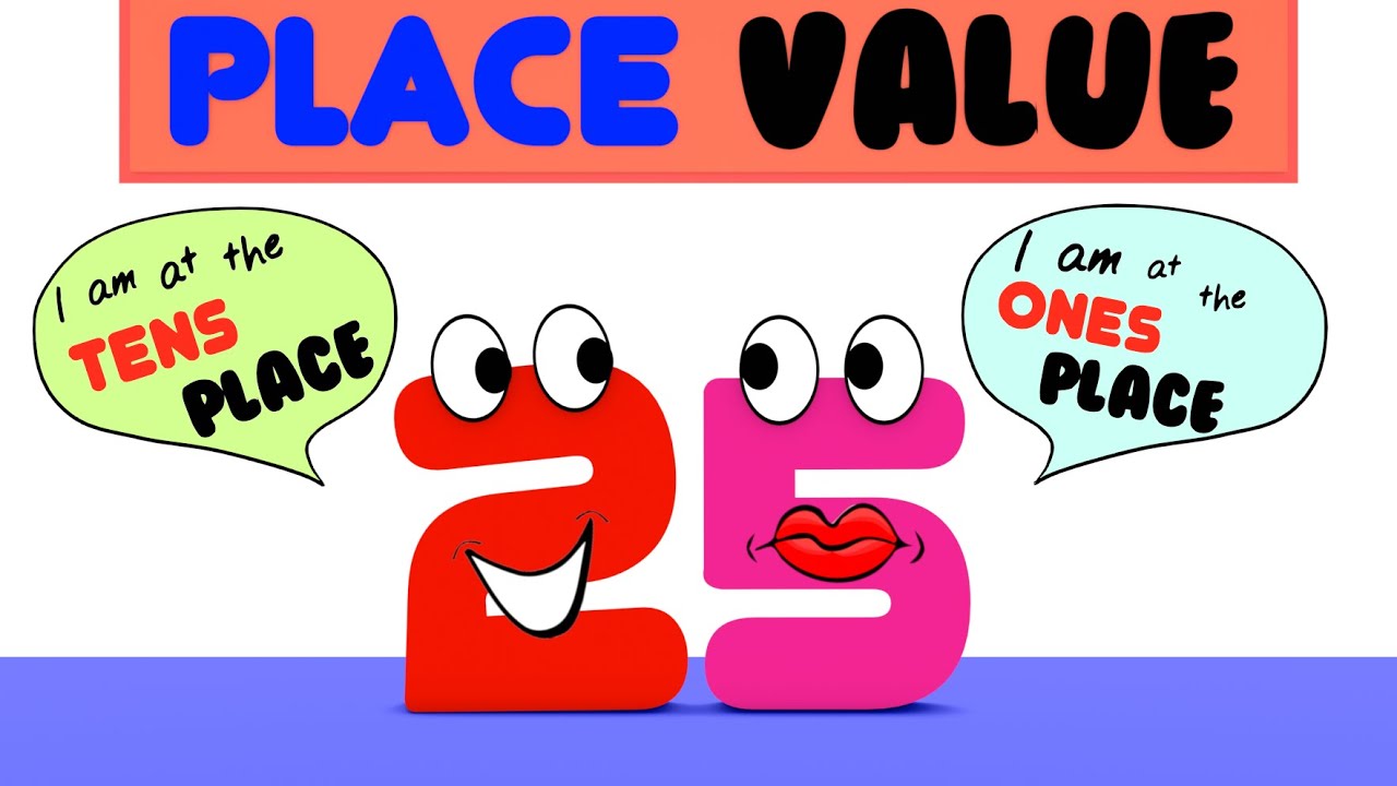 Introduction to Place Value | Place Value for Kids | Ones, Tens, Hundreds, Thousands
