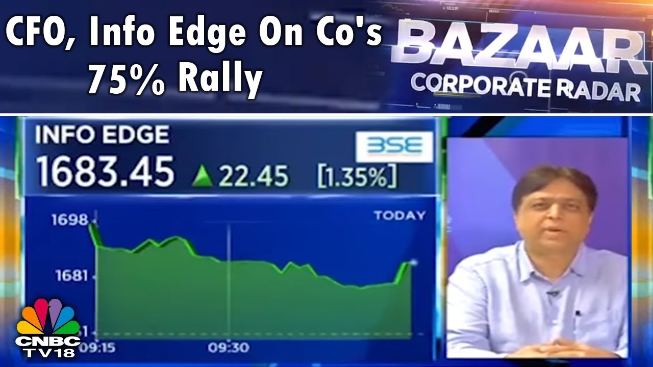 CFO, Info Edge On Co's 75% Rally In Last One Year | Corporate Radar | CNBC TV18