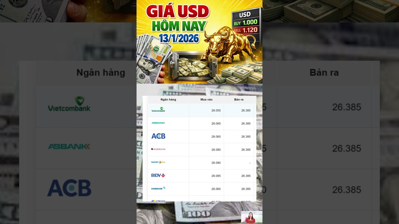 Giá USD hôm nay 13/1/2026 | Tỷ giá Đô la Mỹ mới nhất | Tiên Lisa