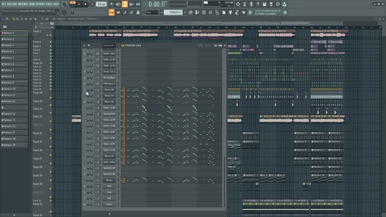 Avicii - Excuse Me Mr  Sir (Remake)