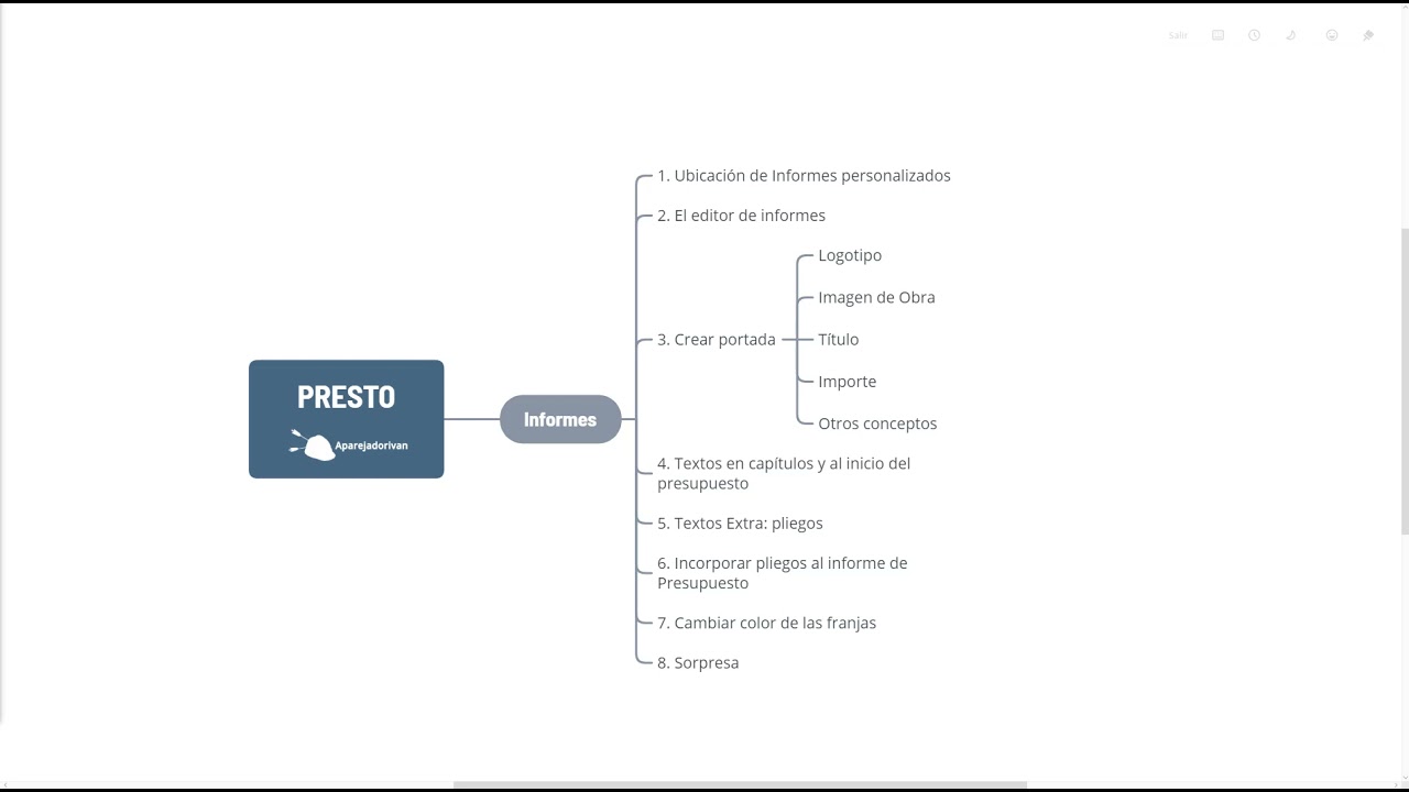 Curso Personalizaci&oacute;n de Informes - Avance