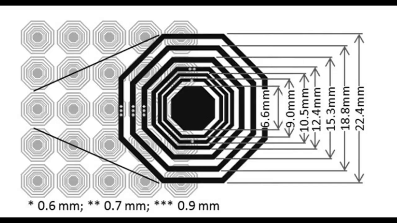 Design Chipless RFID in Cst Studio