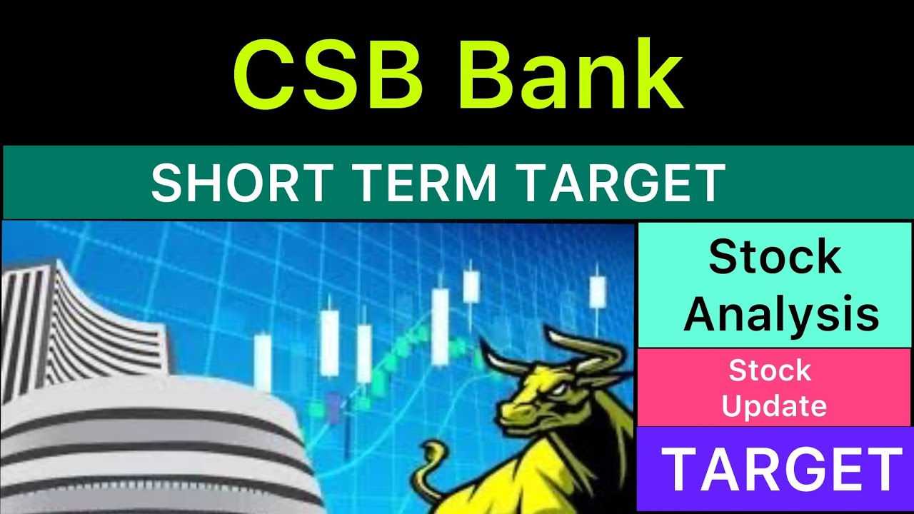 CSB BANK SHARE TARGET ANALYSIS ⏺️ CSB BANK NEWS | CSB BANK ANALYSIS STOCKS | CSB BANK 21-01-2026