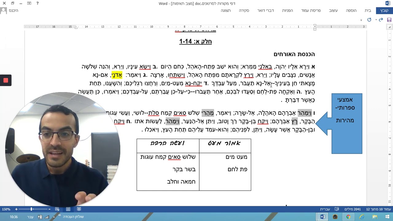בראשית יח  חלק א  1 - 14  אברהם והמלאכים