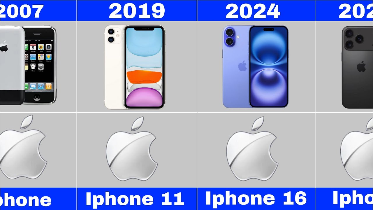 Evolution of Iphone! (2007-2024) 📱