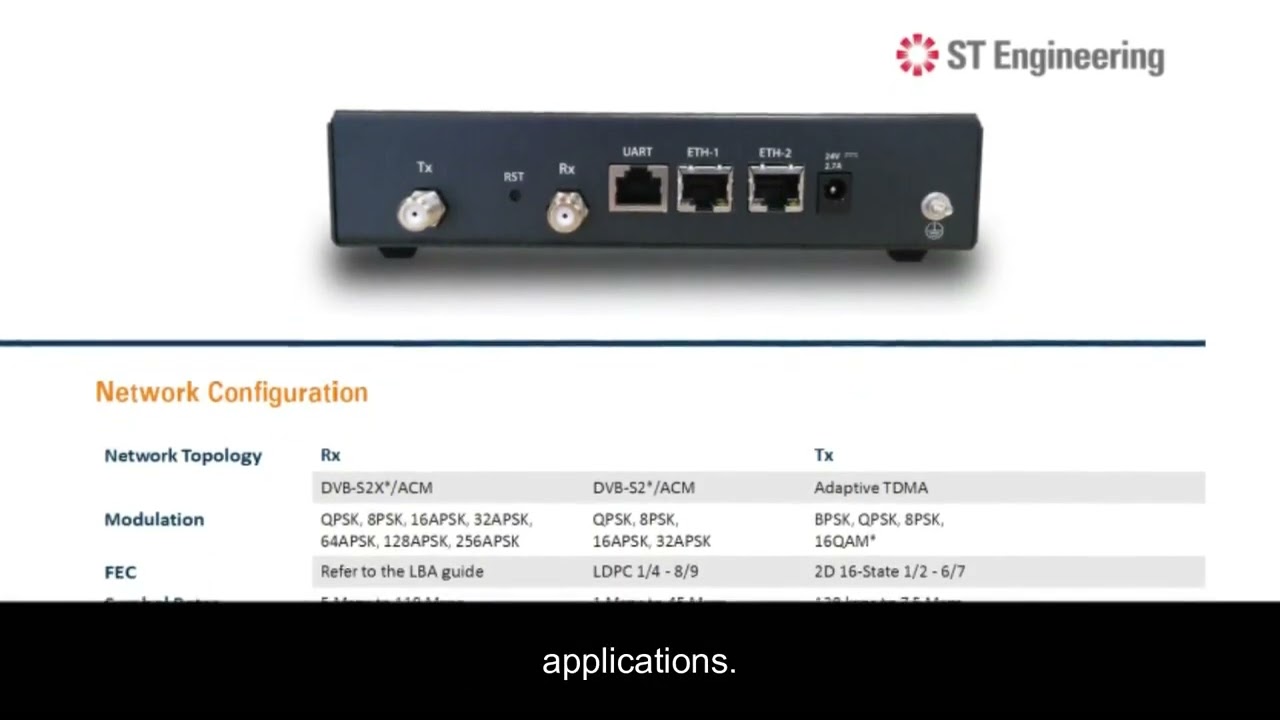 iQ Desktop+ Satellite Router | High-Speed, Secure, and Reliable Connectivity | Bravosatcom