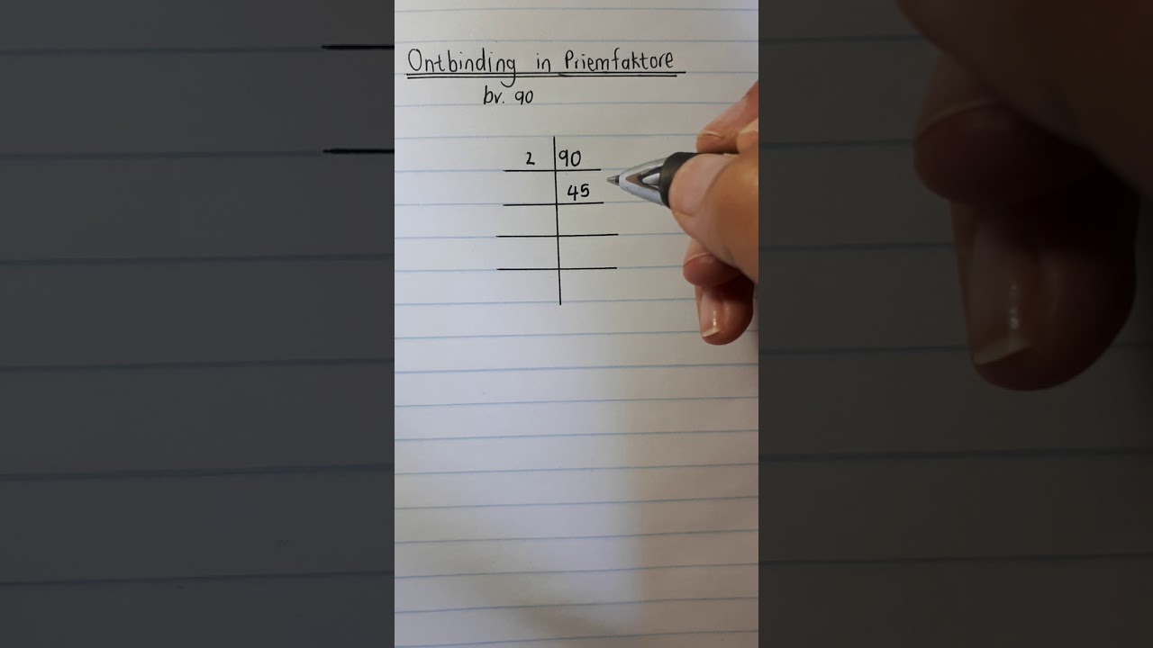 Graad 8 Wiskunde Ontbinding in Priemfaktore