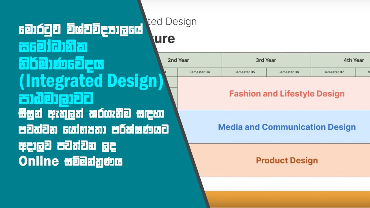 Integrated Design Aptitude Test, University of Moratuwa 2023 workshop