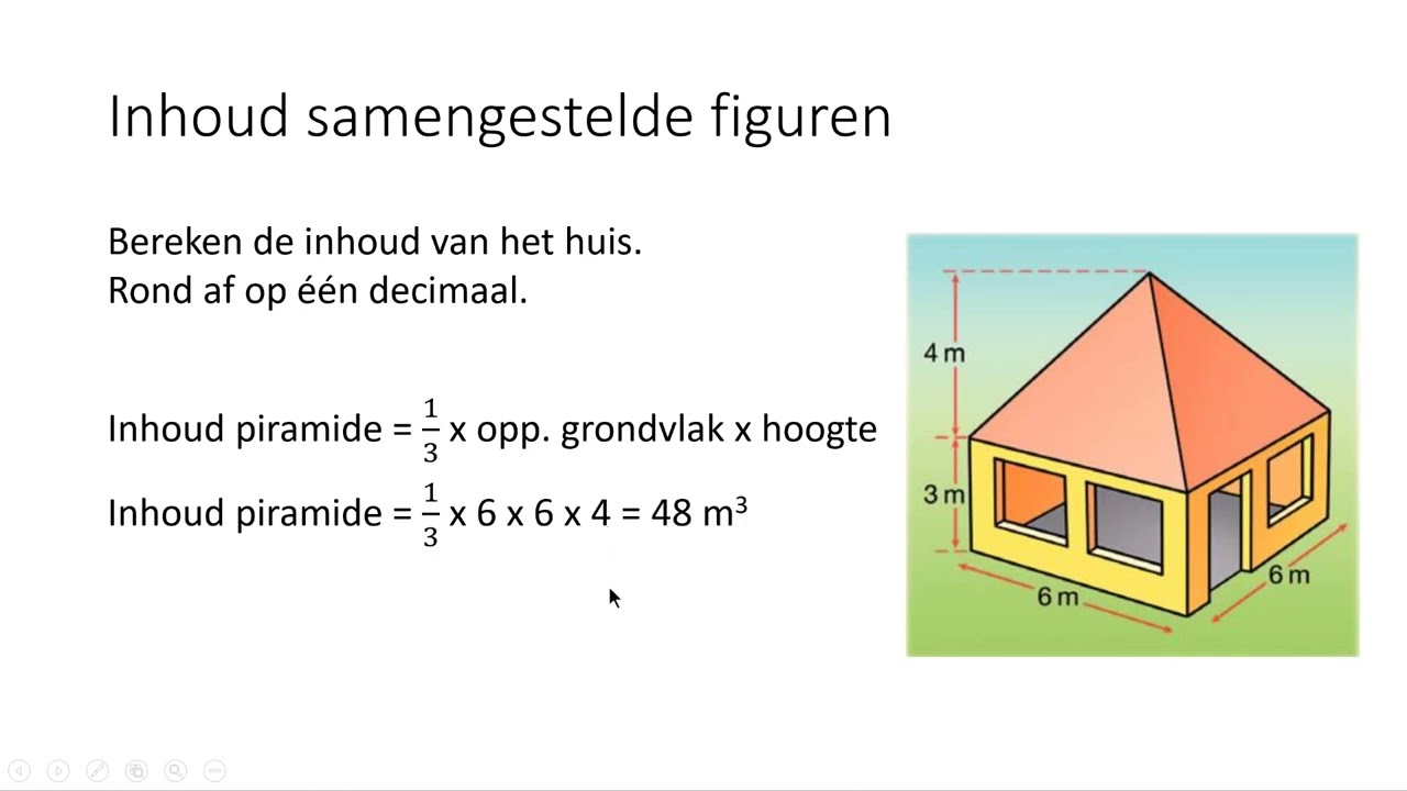 Inhoud samengestelde figuren (3 VMBO-KGT & 4 VMBO-KGT)