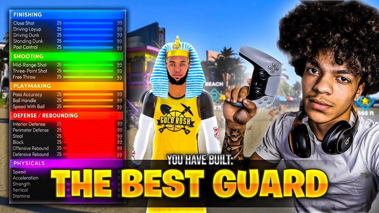 Nolimit Len OFFICIAL NBA 2K24 BUILD! Best Point Guard Build On NBA 2K24
