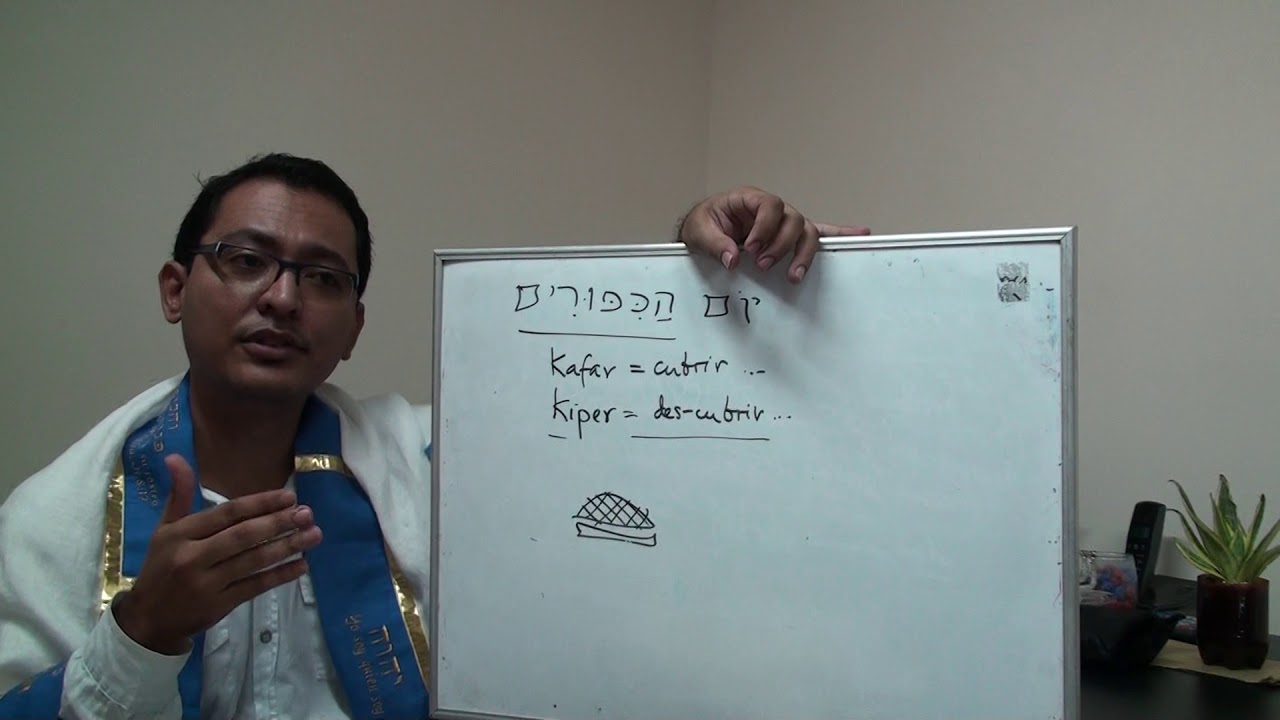 Yoma' - El día: El paso a paso de Yom Hakipurim