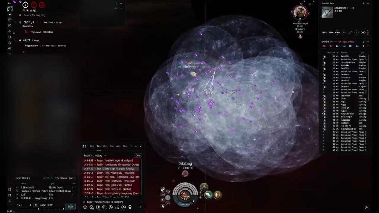 Eve Online - INIT Roam in Pochven: Texas, Frat Targets (2025-12-02)