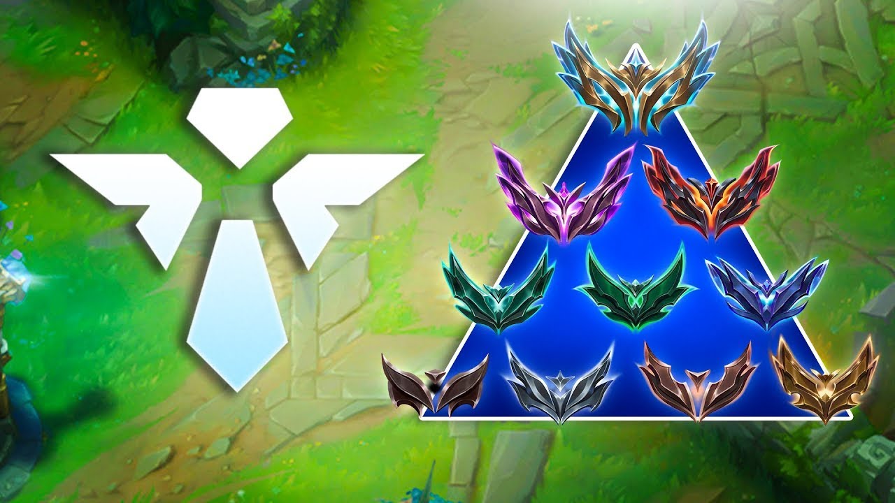 C&oacute;mo subir a CHALLENGER como SUPPORT sin depender del ADC (Gu&iacute;a de Support Challenger) Dishake