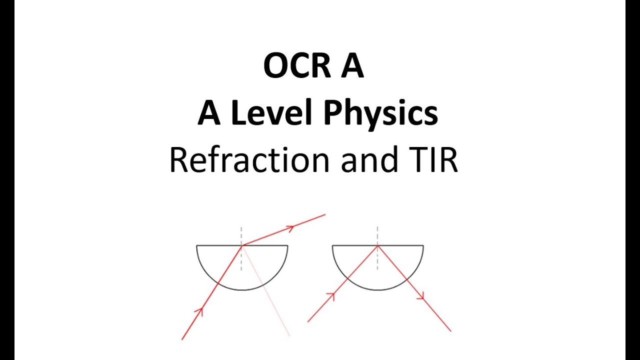 OCR A: A Level Physics: Refraction and TIR