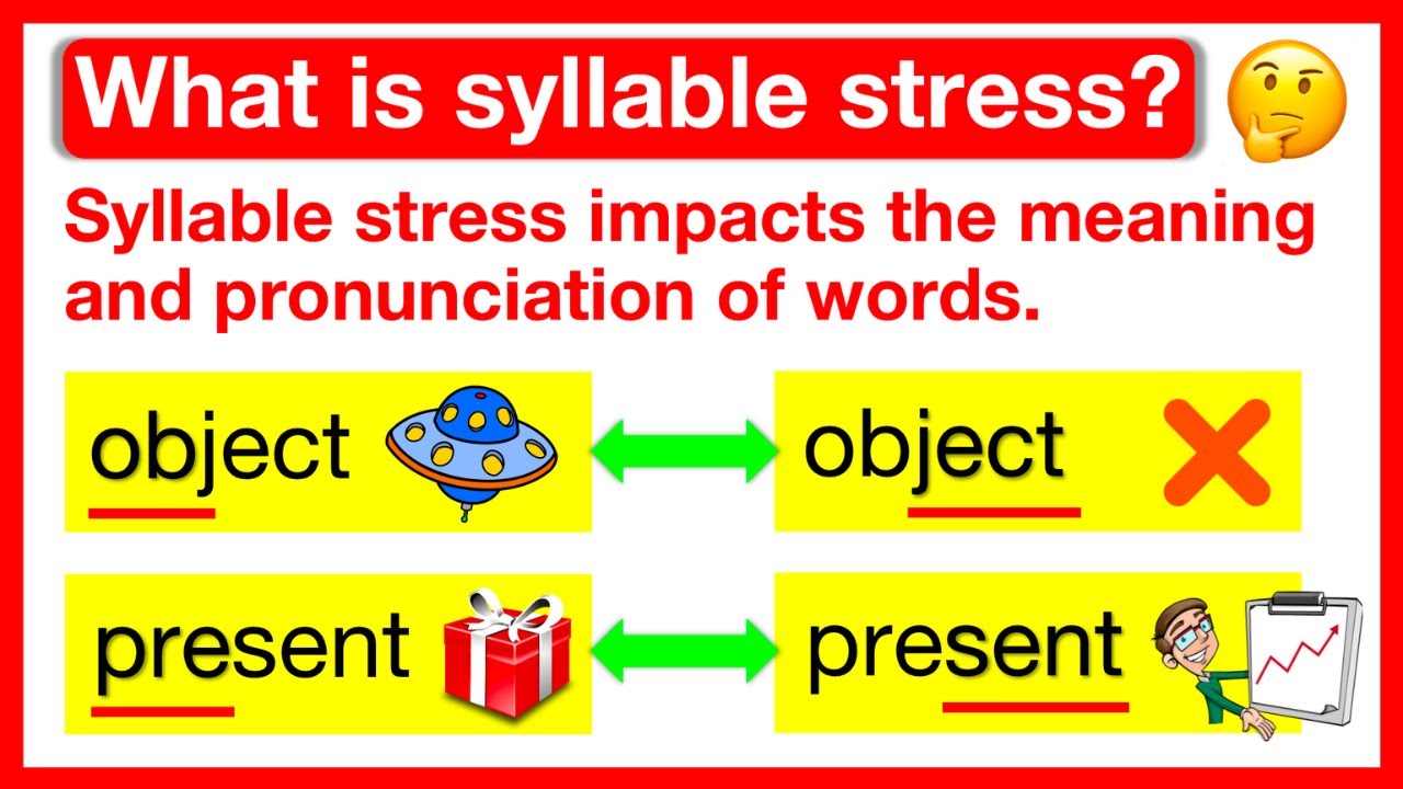 Syllables & Word Stress In English 🤔 | What is Syllable Stress? | Learn with examples