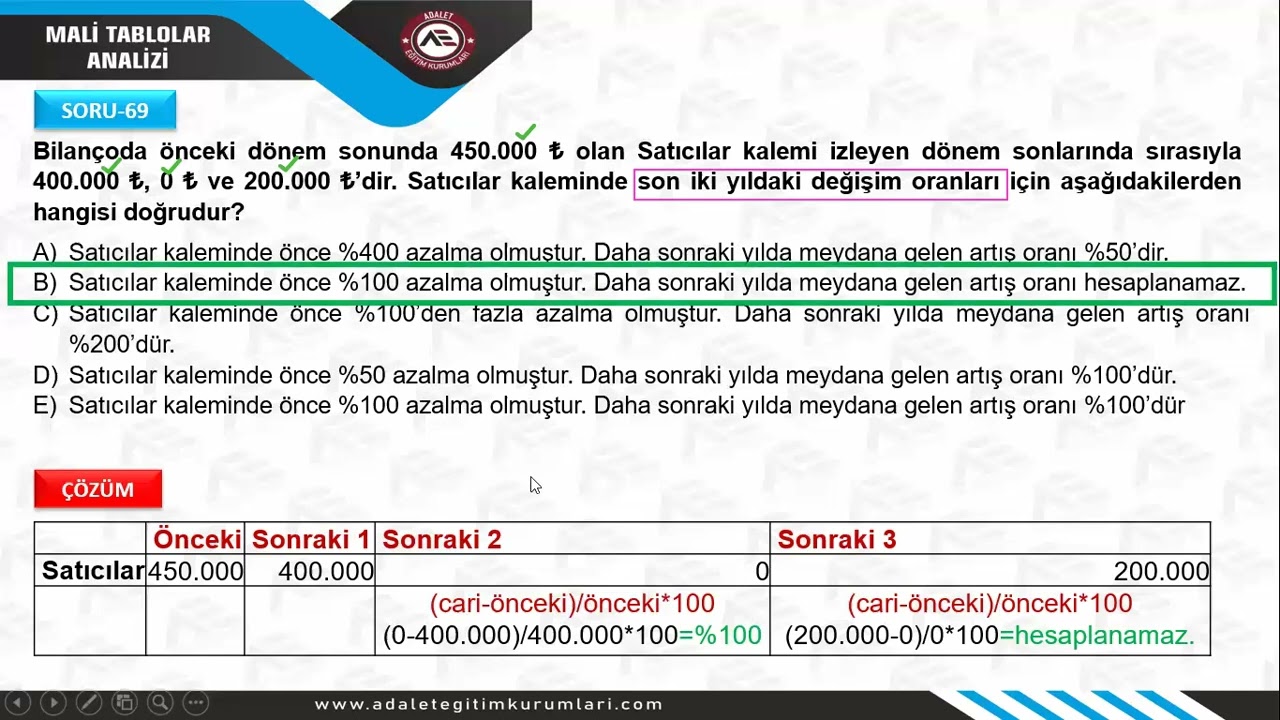 2025 1  SGS FİNANSAL TABLOLAR ANALİZİ SORULARININ ÇÖZÜMÜ