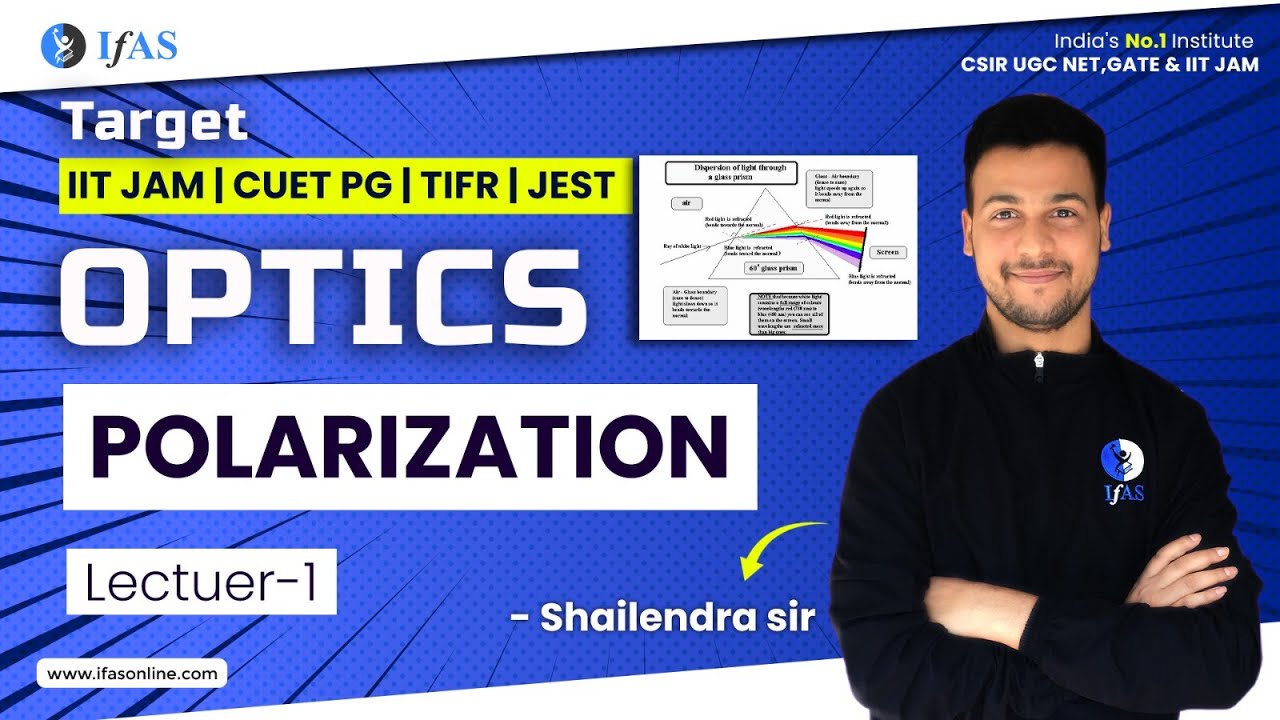 Polarization IIR JAM Physics | Optics IIT JAM, CUET PG, TIFR, JEST | Lec-1 | IFAS