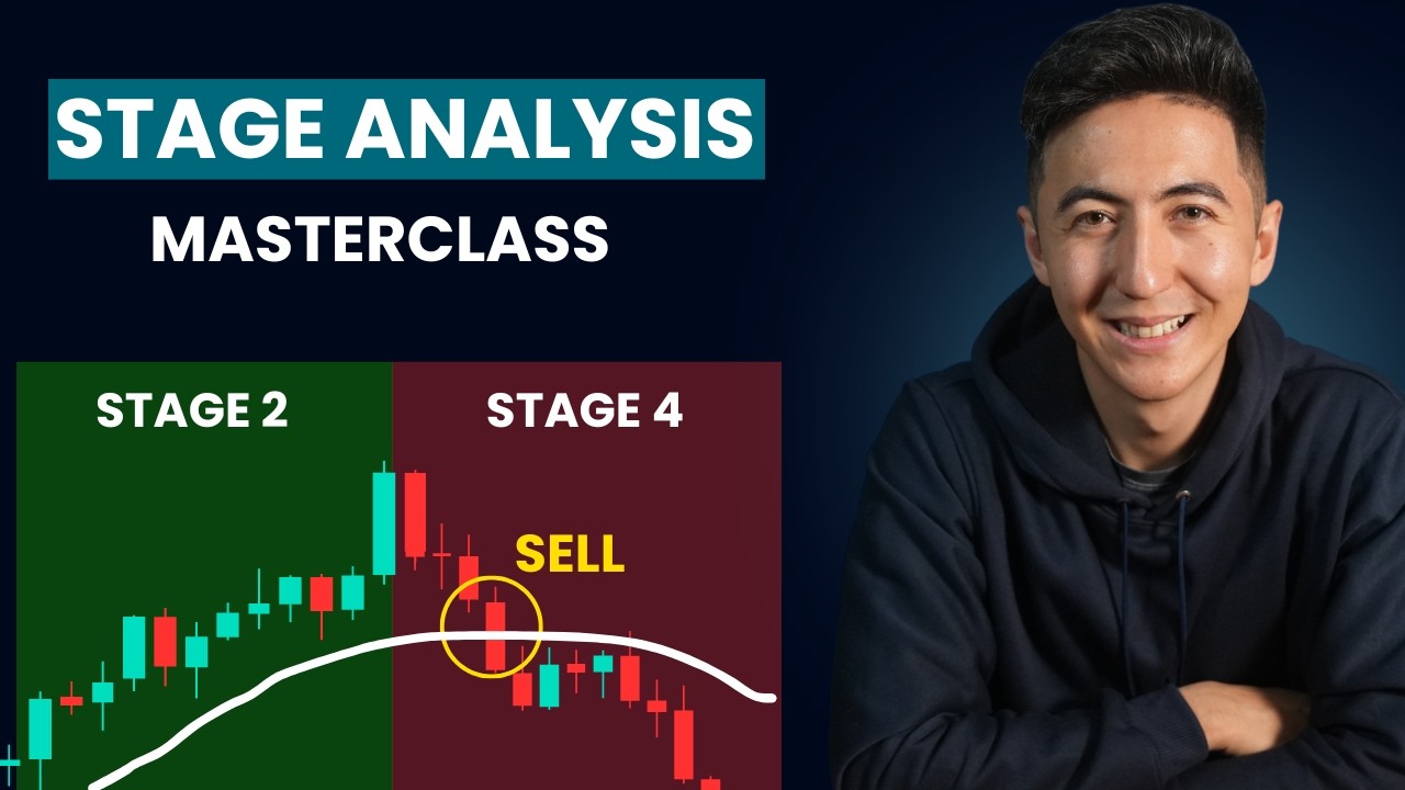 Master Market Cycles Using Stage Analysis