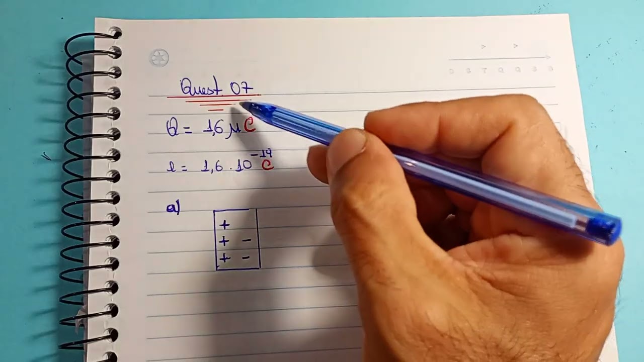 Introdução à eletrostática - carga elétrica(07)