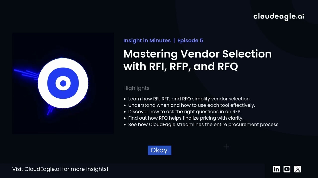 Mastering Vendor Selection with RFI, RFP, and RFQ