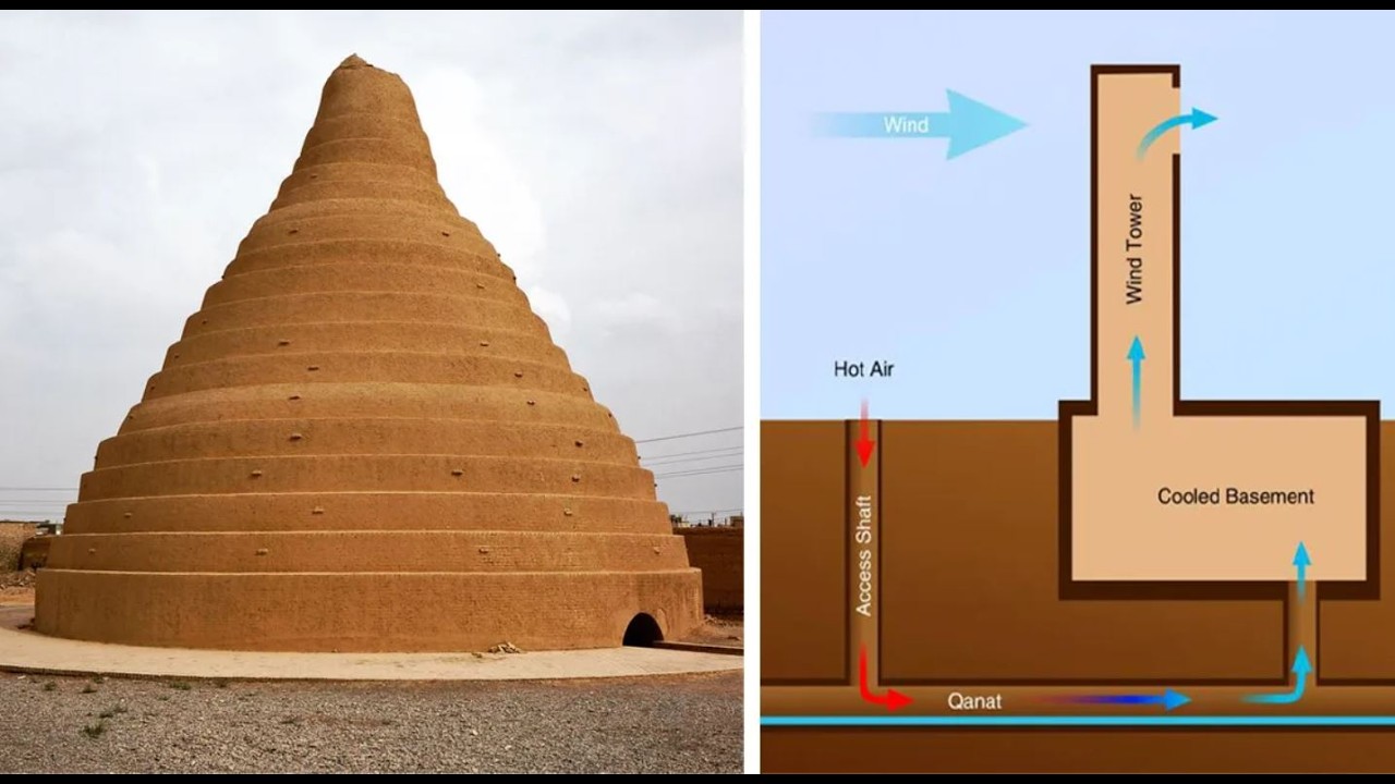 The Ancient Persian Ice Houses: How a Desert Empire Engineered Winter in the Middle of Summer