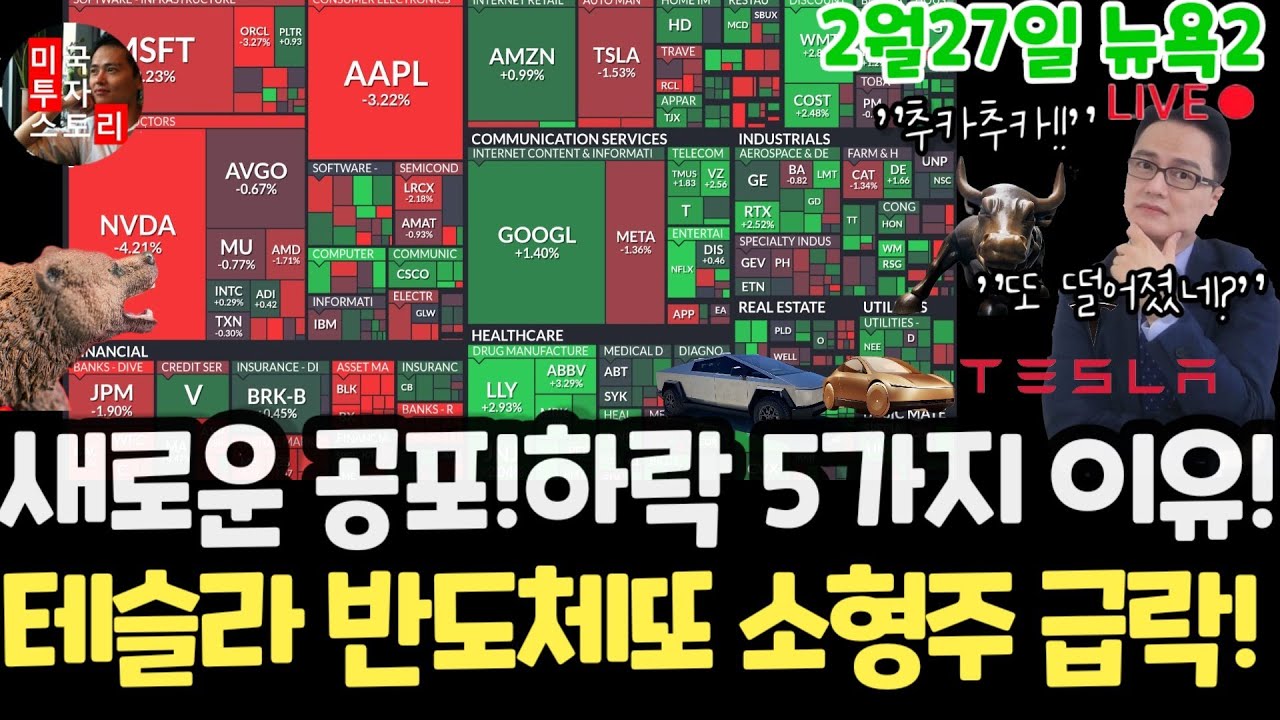 미국주식시황/테크 SW 반도체 소형주 또 하락!왜? 델 넷플릭스 폭등! 테슬라 엔비디아 구글 애플 아마존 메타 마소 팔란티어 아이온큐 삼성전자MU 브로드컴 코어위브 샌디스크 금은