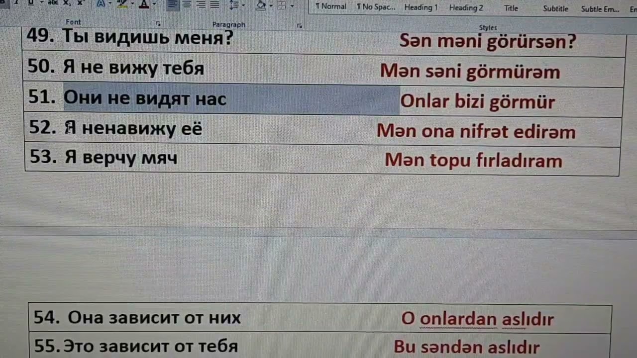 1-ci və 2-ci dərs TƏCRÜBƏ (3-cü hissə). Rus dili 0-dan sərbəst danışığa qədər.