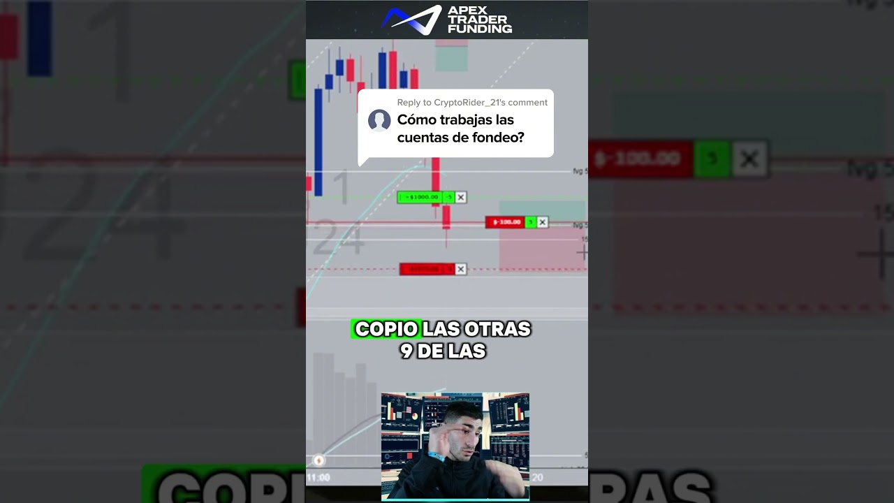 La estrategia que uso para ganar dinero real con cuentas de fondeo en 2025