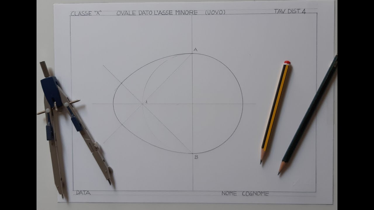 OVALE DATO L'ASSE MINORE