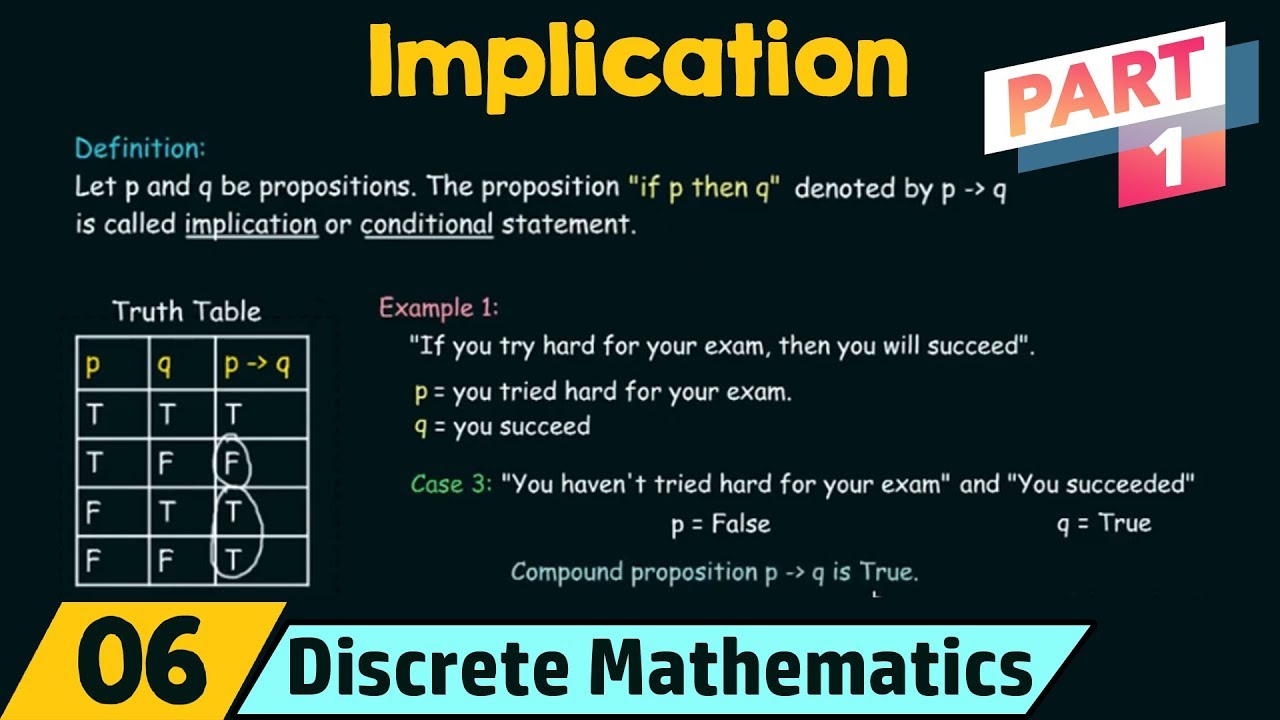 Logical Operators − Implication (Part 1)
