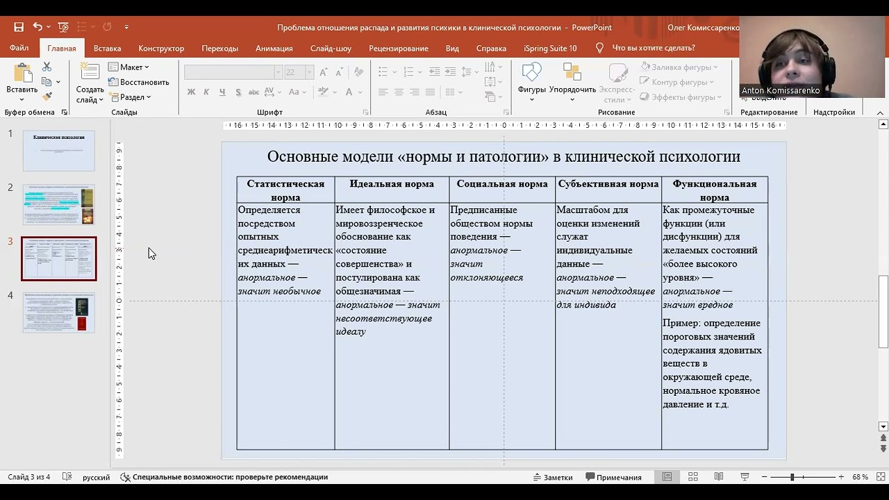 Основные модели «нормы и патологии» в клинической психологии