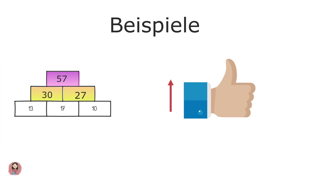 Erklärvideo Zahlenmauern ab Klasse 2