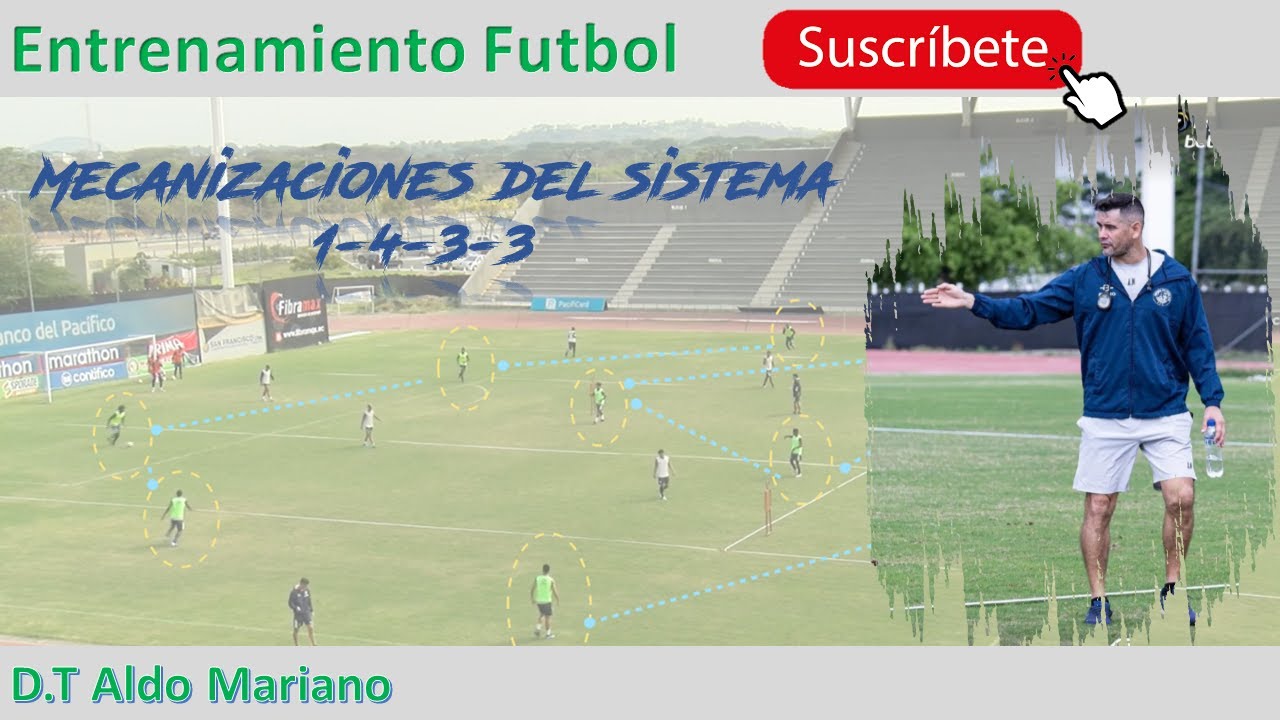 SISTEMA 1-4-3-3 Automatismos Tácticos
