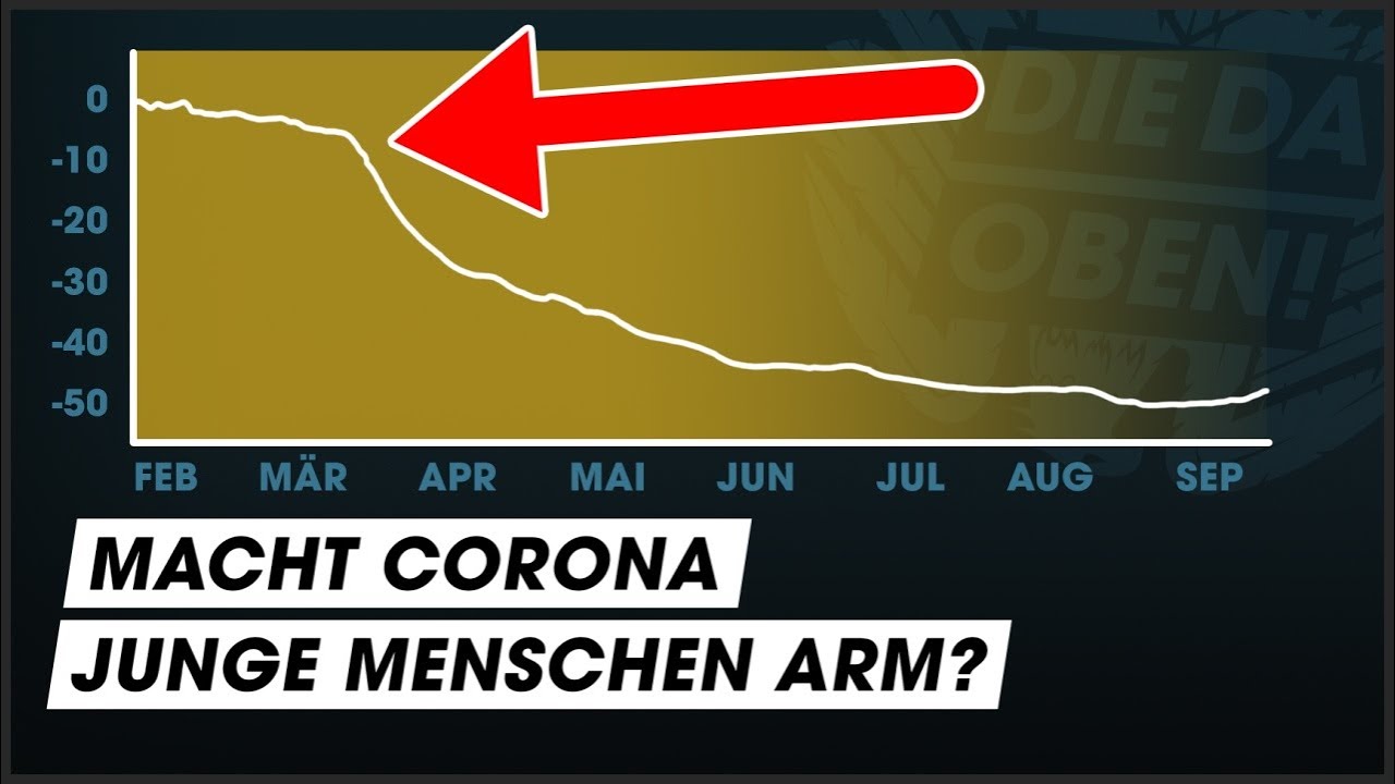Macht die Pandemie uns arm?