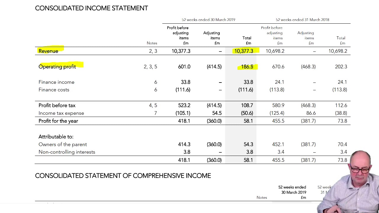 Interpretation of financial statements - ACCA SBR