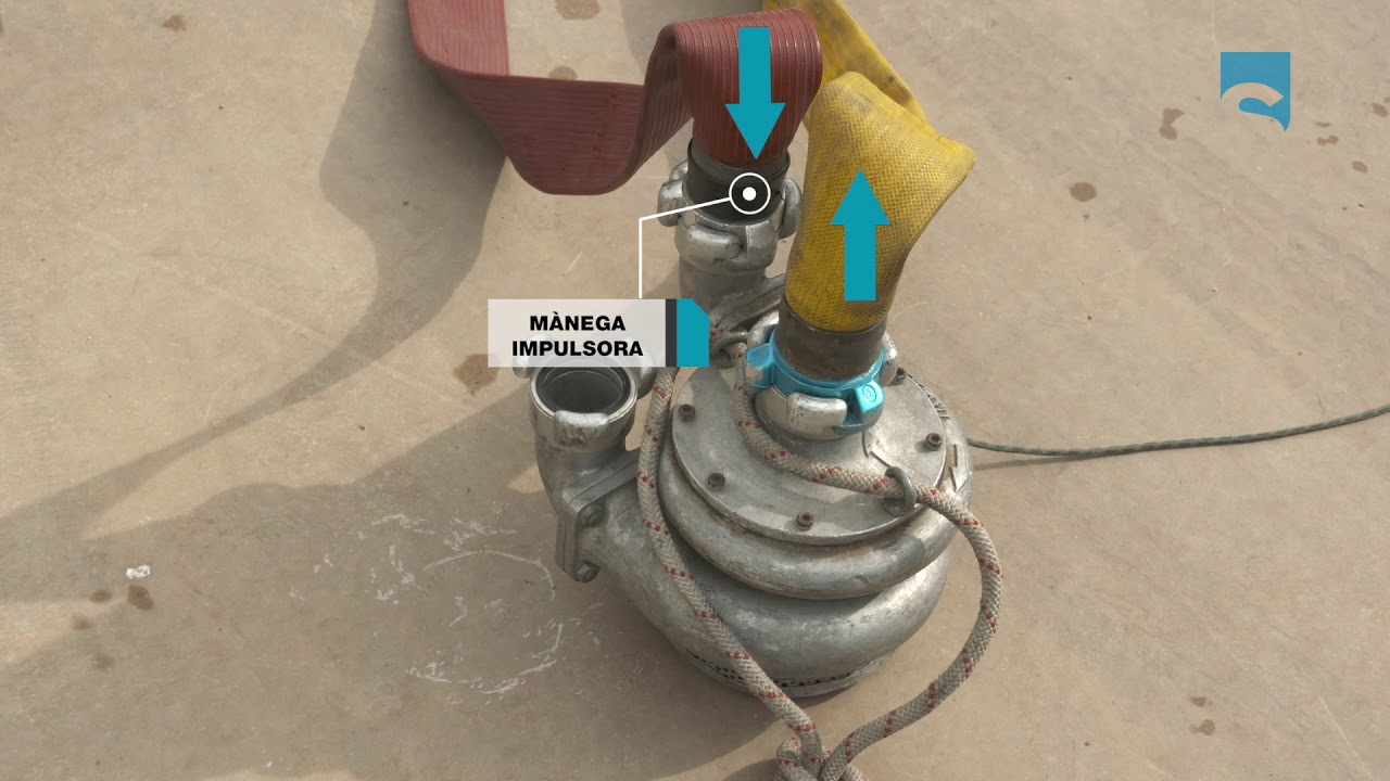Utilització de la turbobomba