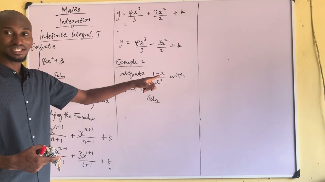 Introduction To Indefinite Integral I