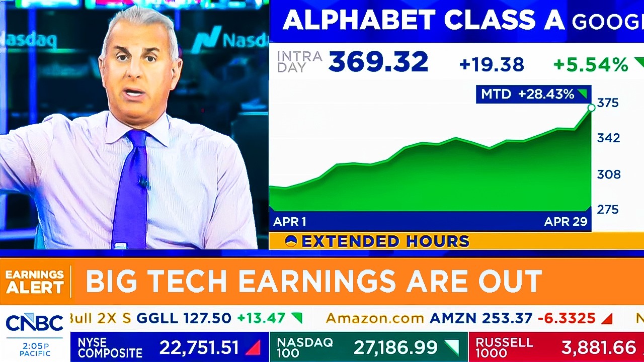 CNBC сегодня: Отчеты о доходах крупных технологических компаний, NVIDIA и спрос на ИИ - Обновлени...