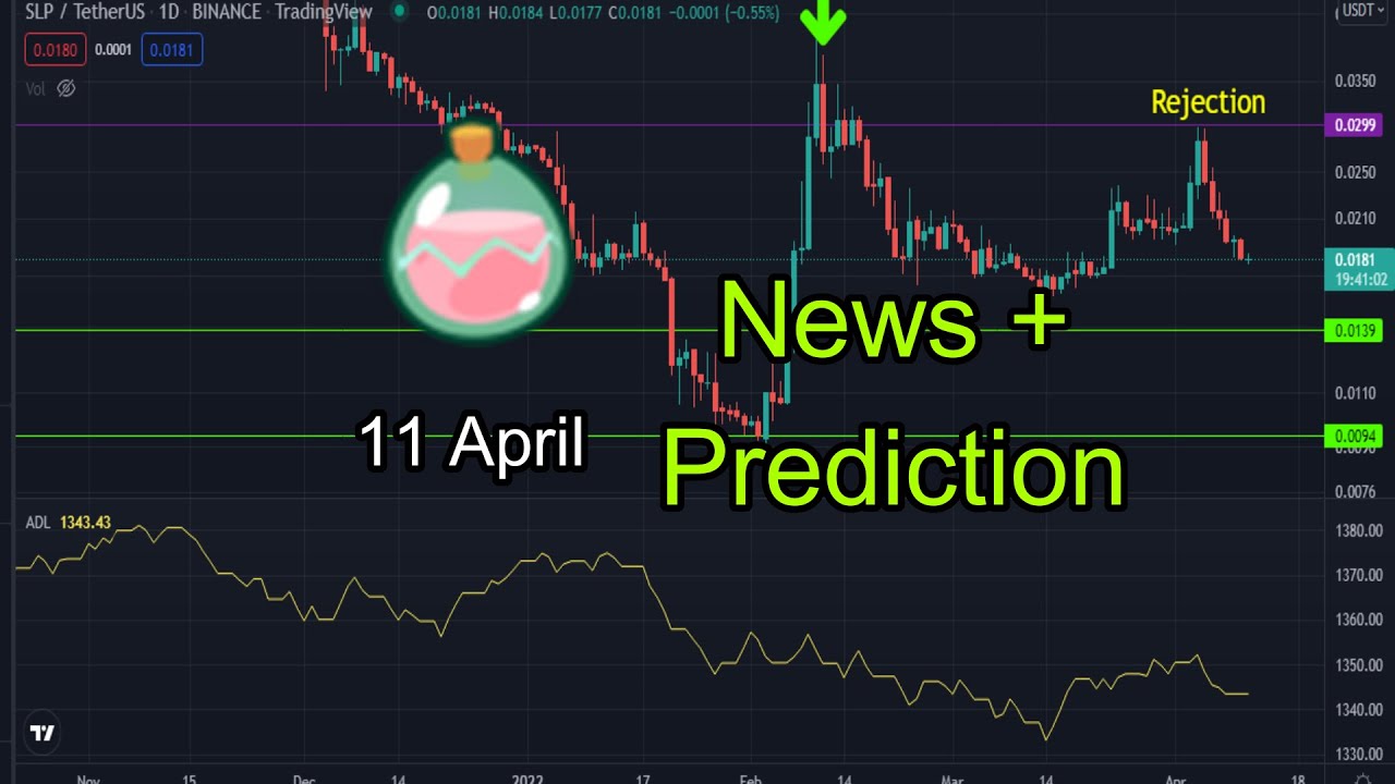 #slp [SLP | NEWS | TA] Smooth love potion - SLP Price Prediction, news and Technical Analysis!