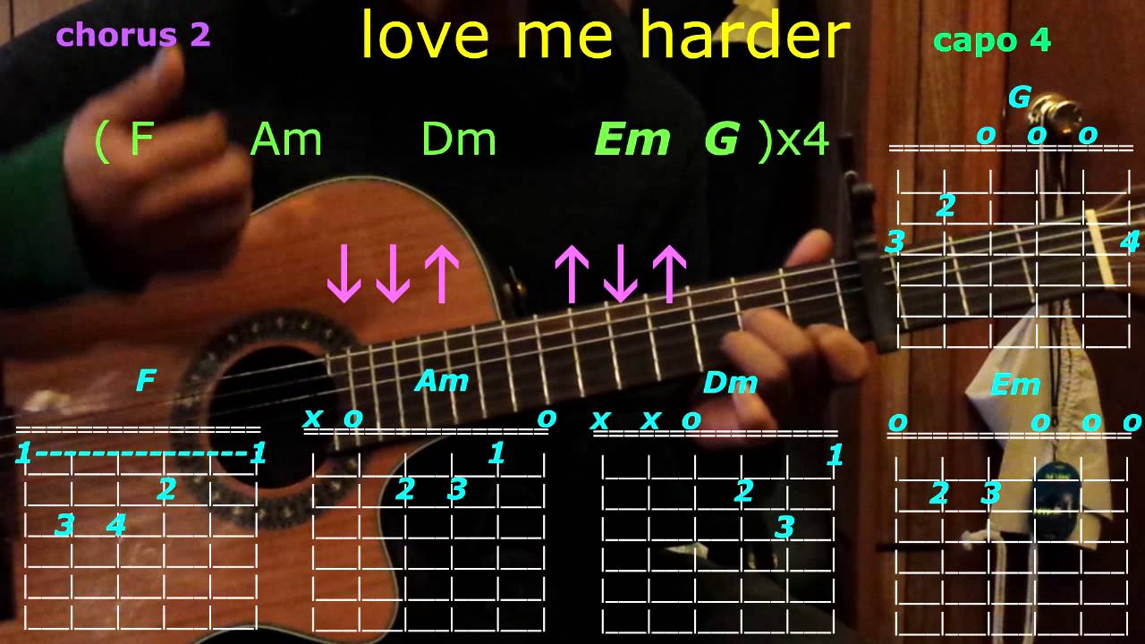 love me harder ariana grande the weeknd guitar chords