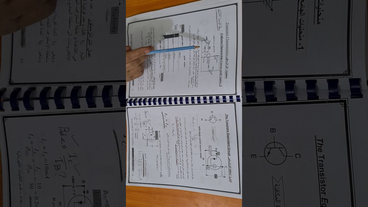 منحنيات الجامع للترانزستور ثنائي القطبية