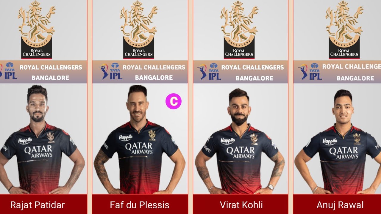 Royal Challengers Bangalore Squad 2024 || TATA IPL || RCB Full Squad 2024 ||