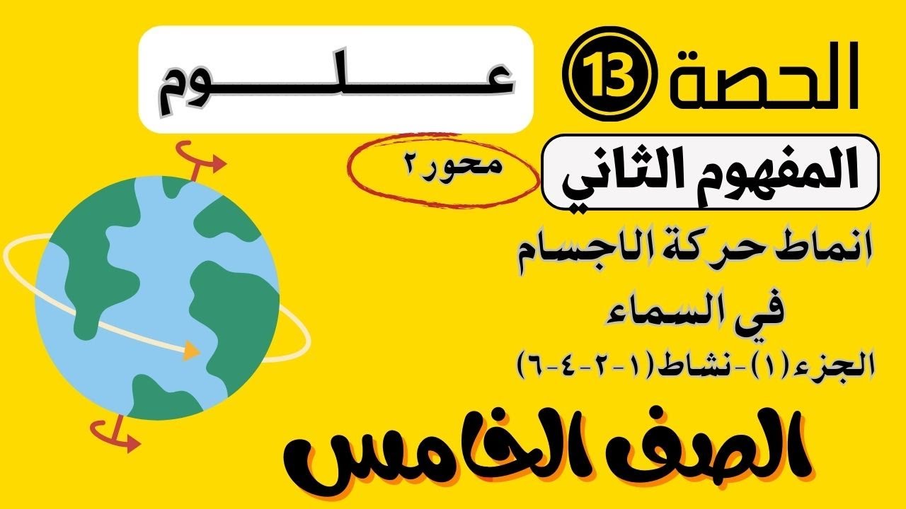 مفهوم انماط حركة الاجسام في السماء-جزء(1) علوم مس منى عزام