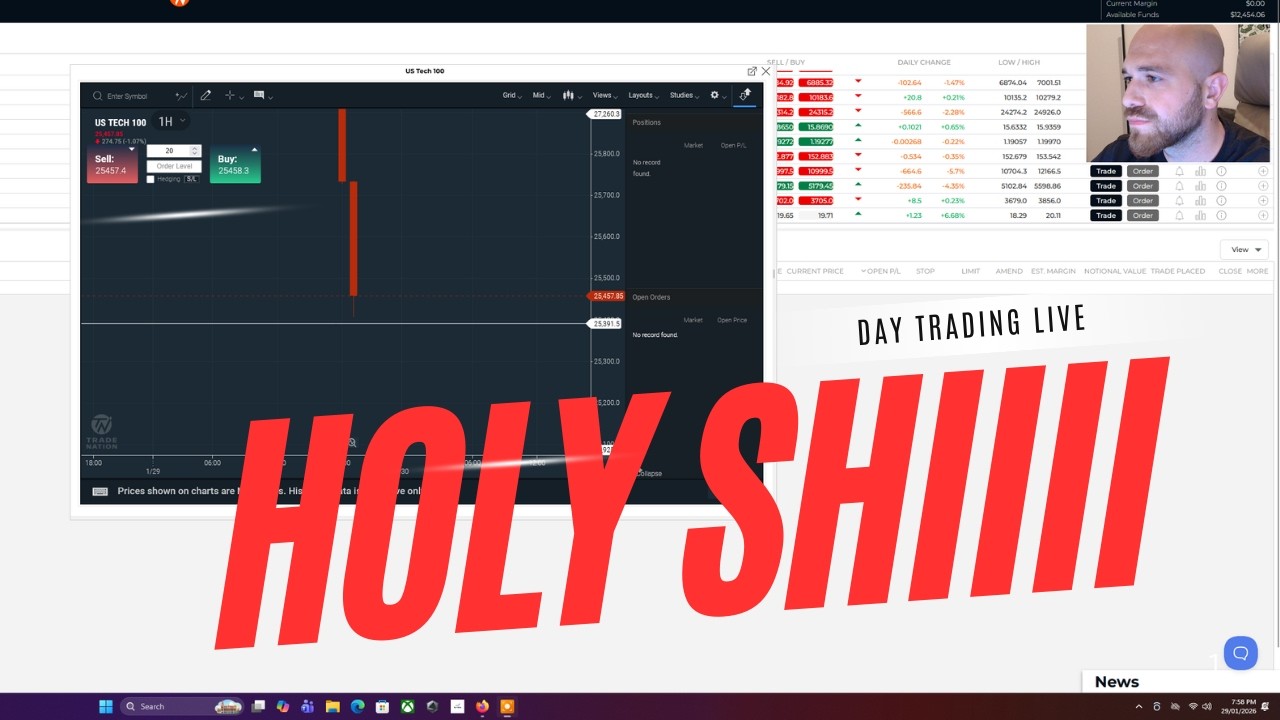 DAY TRADING LIVE SHORTING THE ECONOMIC COLLAPSE