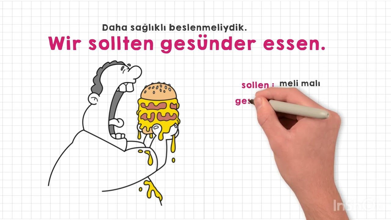 Günlük Cümlelerle Almanca Konuşmak!